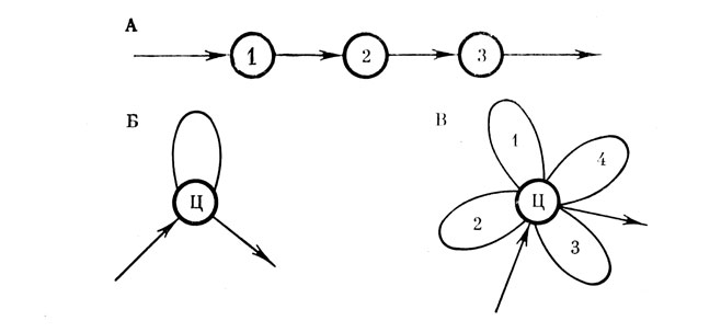 . 5.    . . .. . . ,    ; '' -  