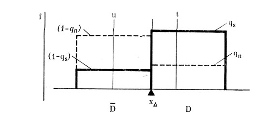 . 5.         .          .  t  u   