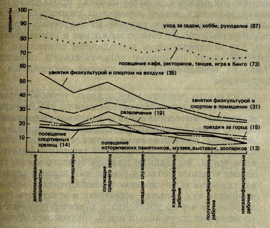 . 4.3.       . (Birch, 1979)