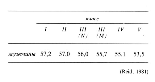  10.7.        15  (, 1978)