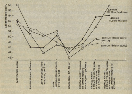 . 2.2.      . (Walker, 1977)