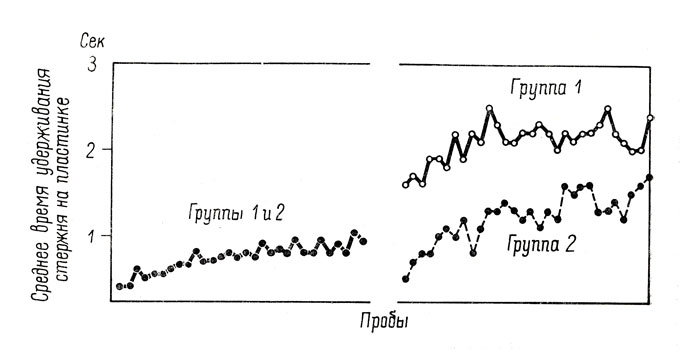 . 6.                        ( 1  ,  2   ) ( , 1952, . 392)