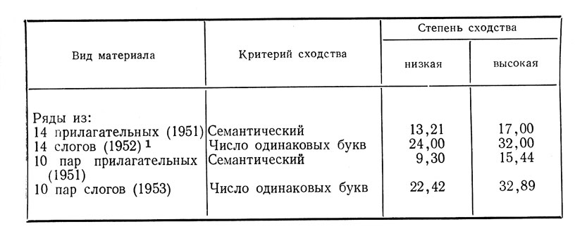  VI.   ,      ,      ( ) (  )