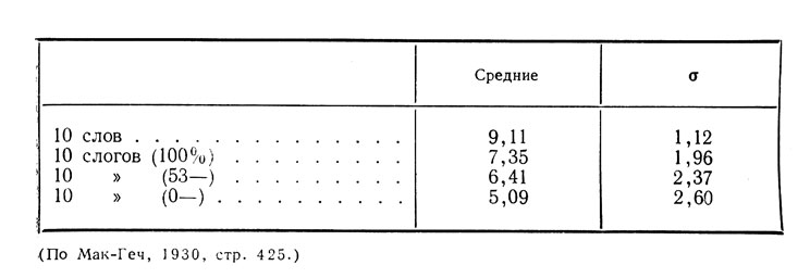  IX.    ,    ,     ( )