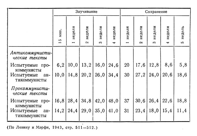  XVIII.            ( )