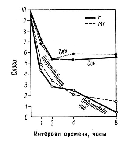 . 27.        (    , 1924, . 609,  -  , . 422)