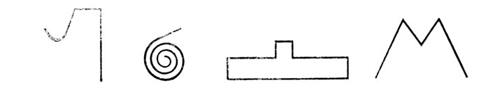 ���. 2. ��������, ������������ ��� ������������ ����� � ������ ��������