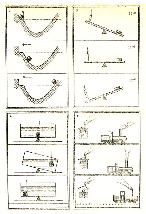 ���. 3. ������� �����������, ��������������� � ������������: �) '���', �) '�����', �) '����', �) '�������'