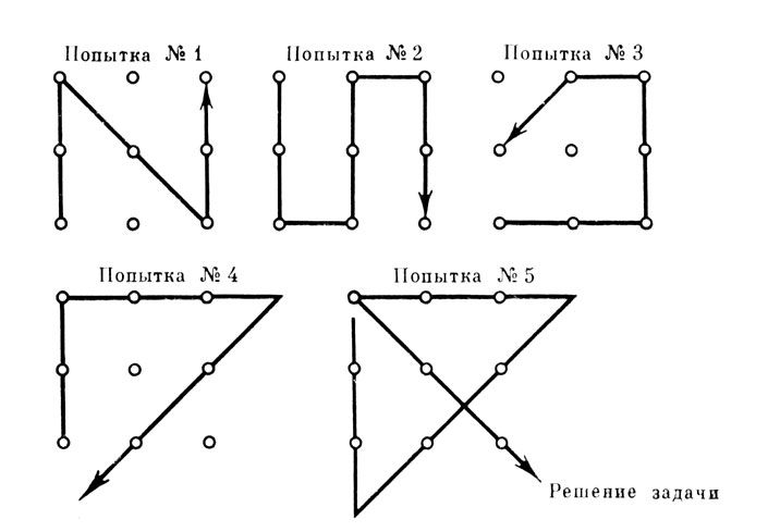 ���. 13. ������� � 2. ���������� �. �