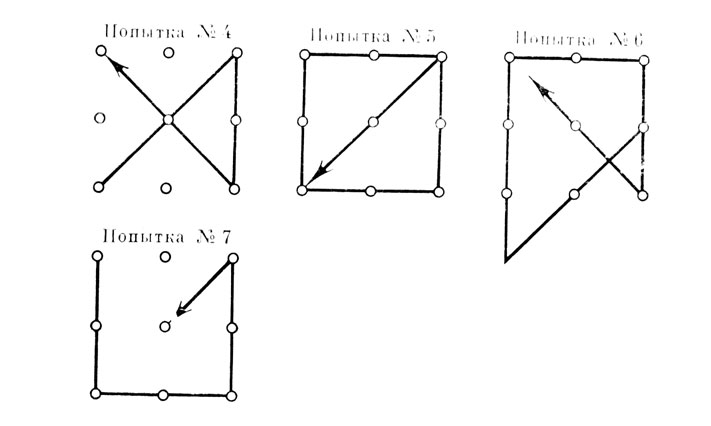 ���. 14. ������� � 2. ���������� �. �