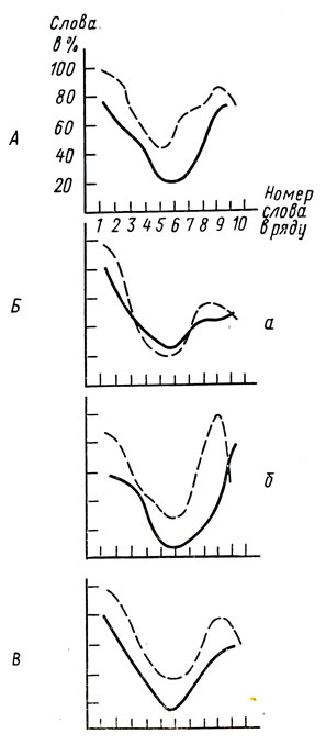 . 4.   10 ''  10 ''  ( );  - , , ,  -      ,  -   ; :   -   '' ;  -   '' 