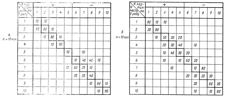  4.              ()    ()    