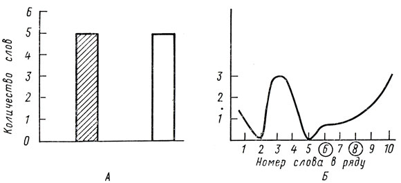 . 9.  10 ''  10 ''  ()    10 ,  6  8-    ''  ().   -      . :   -  '' ;   -  '' 
