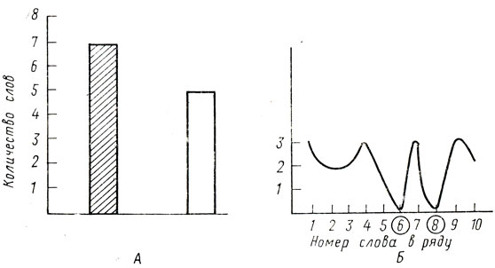 . 10.  10 ''  10 ''  ()    10 ,  6  8-    ''  ().   -      .   ,    . 9