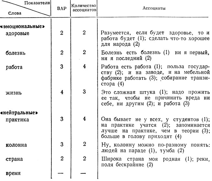  13.    ( -., :     )