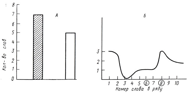 . 12.  10 ''  10 ''  ()    10 ,  6  8-    ''  ().   -  .   ,   . 9