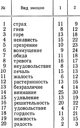  16.        '  '   (1)         (2)