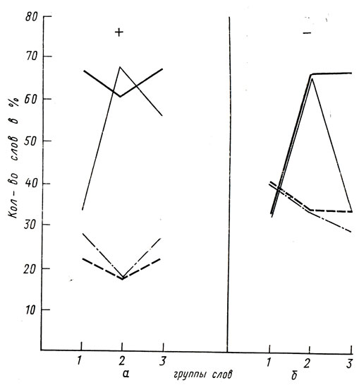 . 17.           ( ).   ,    . 15