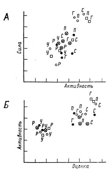 . 19.     ,       (12 );  -     ''  '       -     ''  ''     ;  - ;  - ;  - ;  - ;  - .   ,    . 18