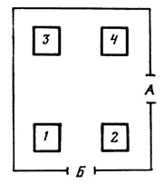 ���. 3. ������������ �������� 1-4 � ����������������� ������: � - ���� ��� ������; � - ���� ����������������